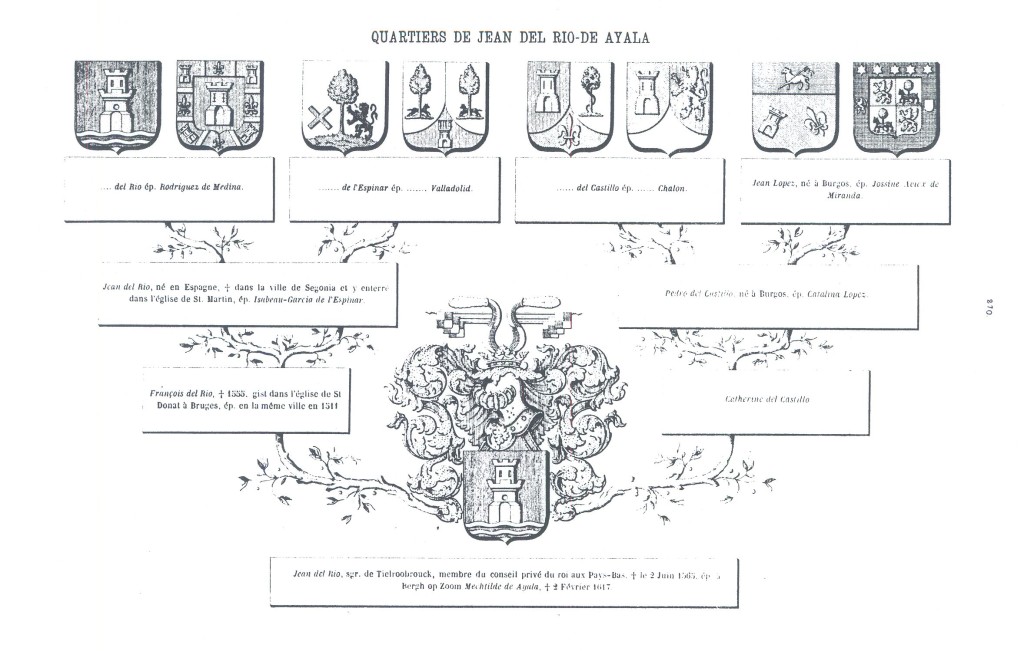 FamillesFlamandes_270.jpg