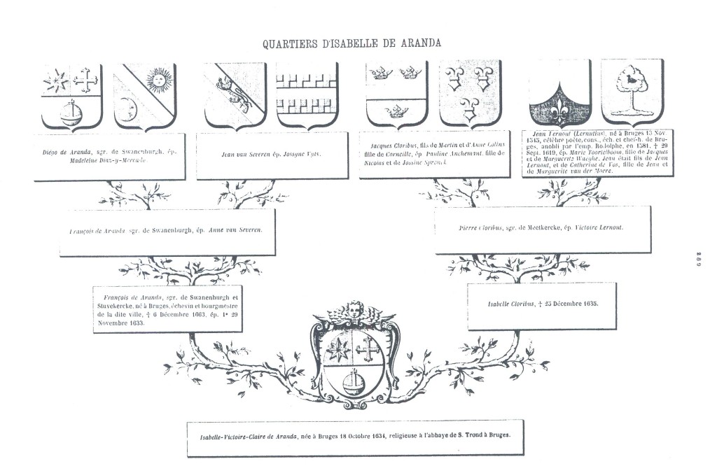 FamillesFlamandes_289.jpg