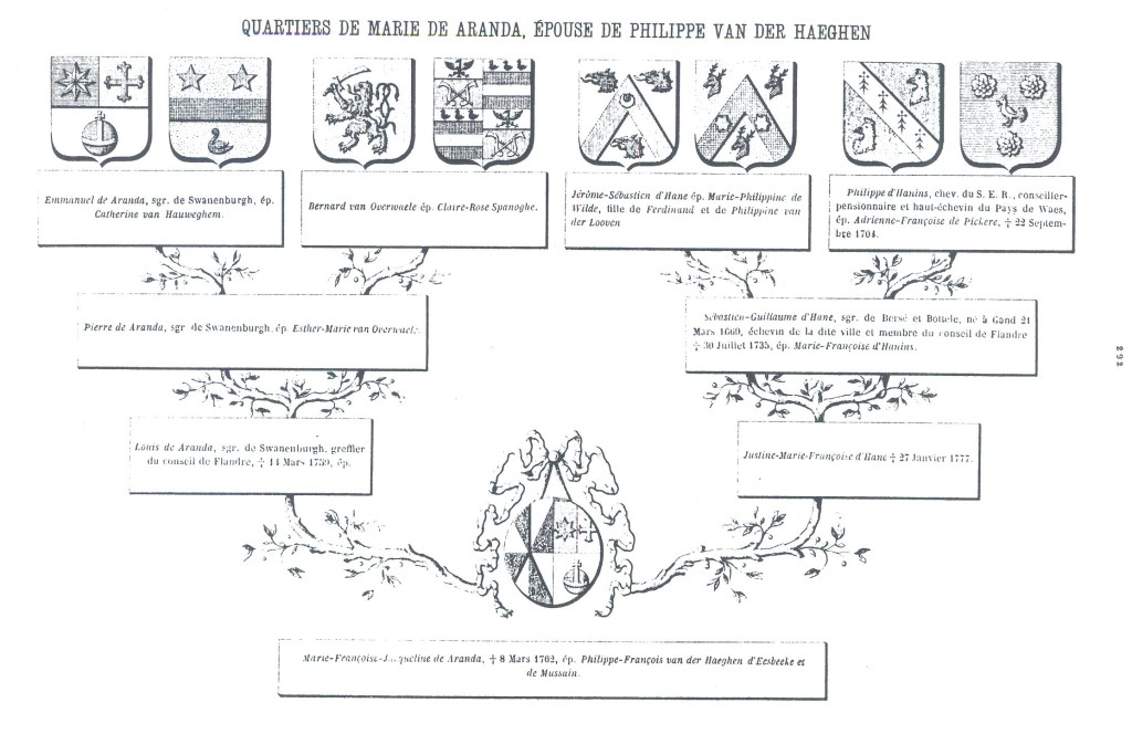 FamillesFlamandes_292.jpg