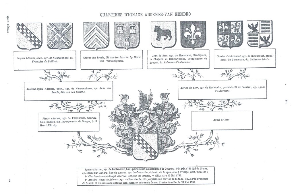 FamillesFlamandes_311.jpg