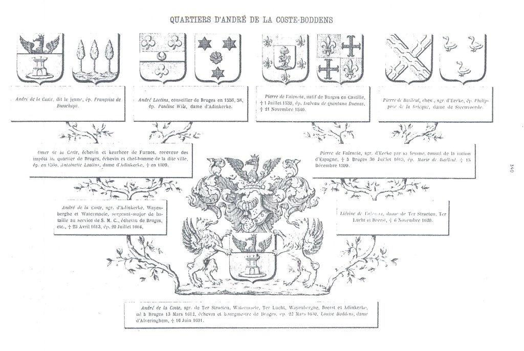 FamillesFlamandes_340.jpg