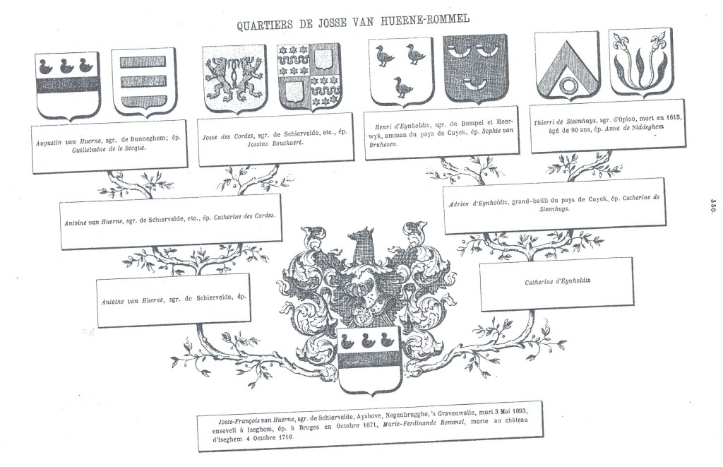 FamillesFlamandes_350.jpg