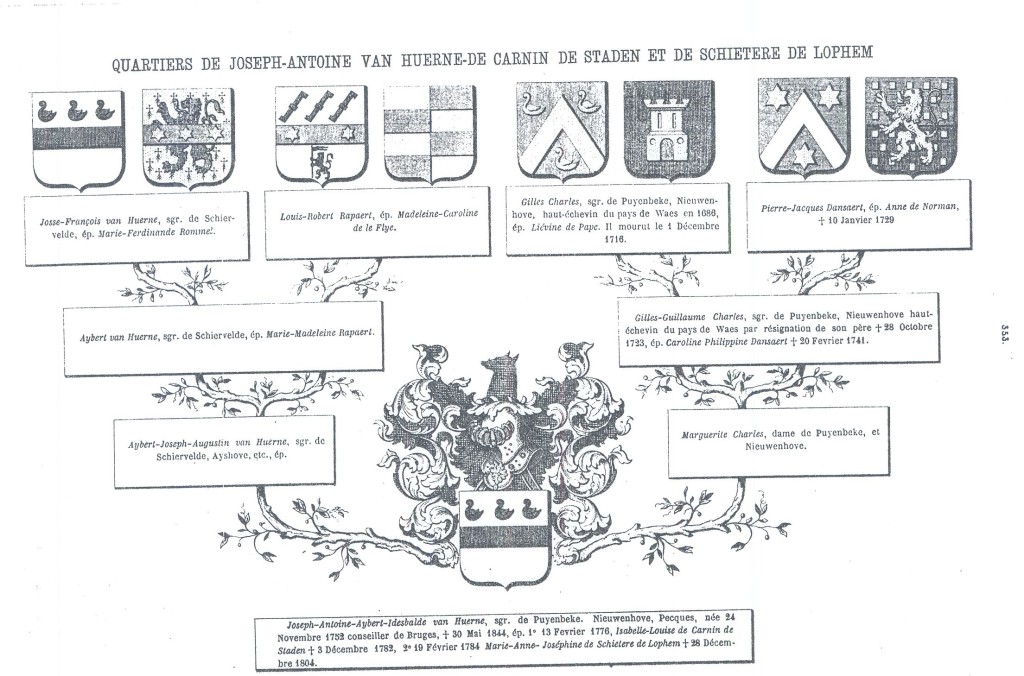 FamillesFlamandes_353.jpg