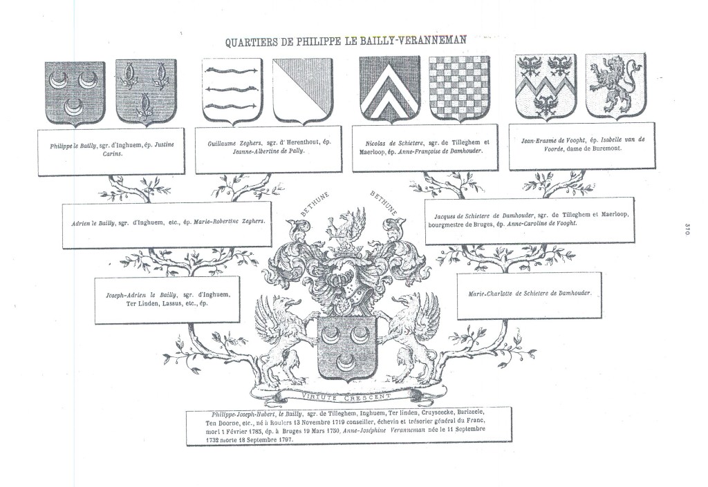 FamillesFlamandes_370.jpg