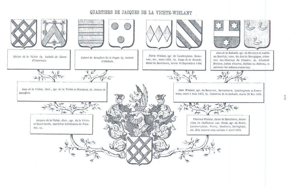 FamillesFlamandes_440.jpg