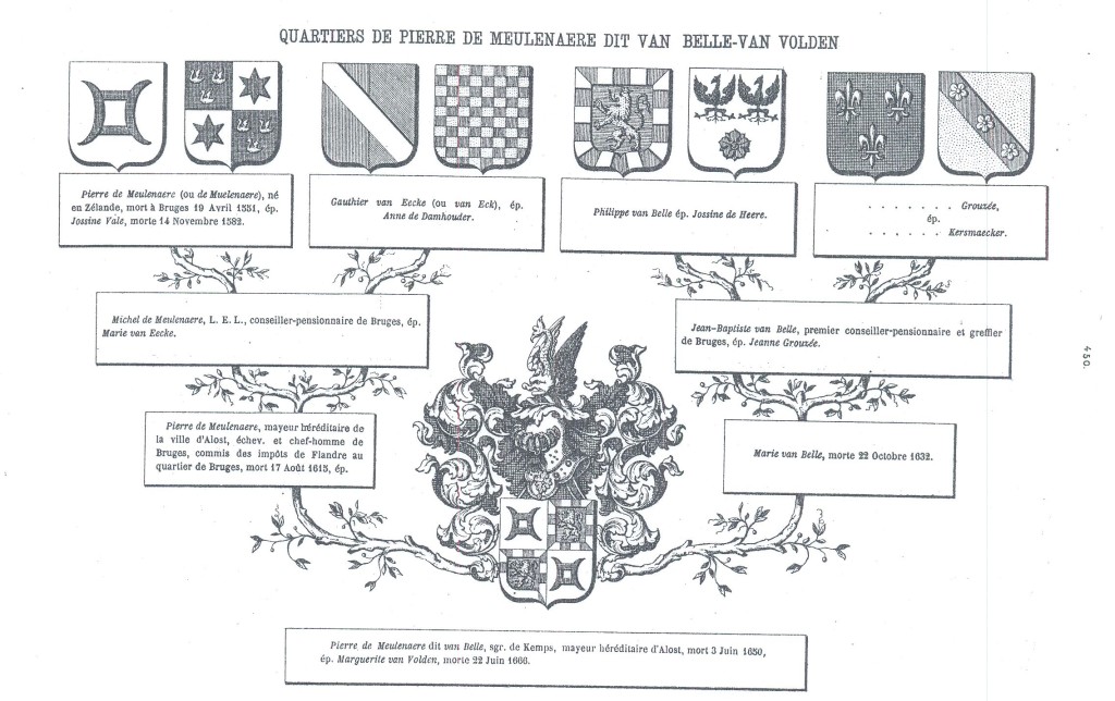 FamillesFlamandes_450.jpg