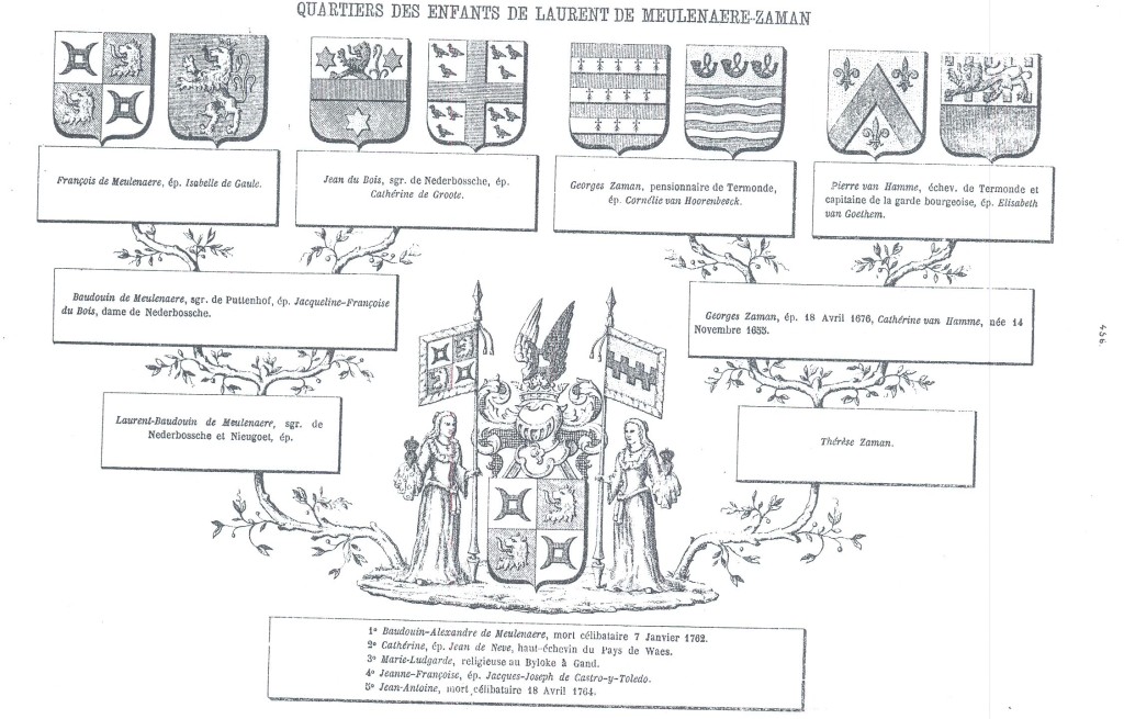 FamillesFlamandes_456.jpg