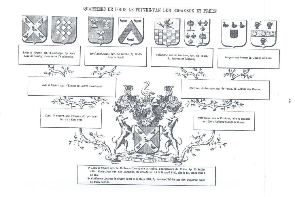 FamillesFlamandes_461.jpg