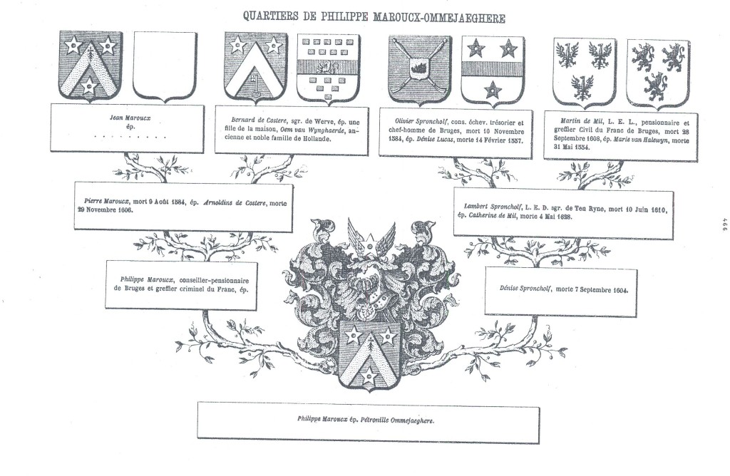 FamillesFlamandes_466.jpg