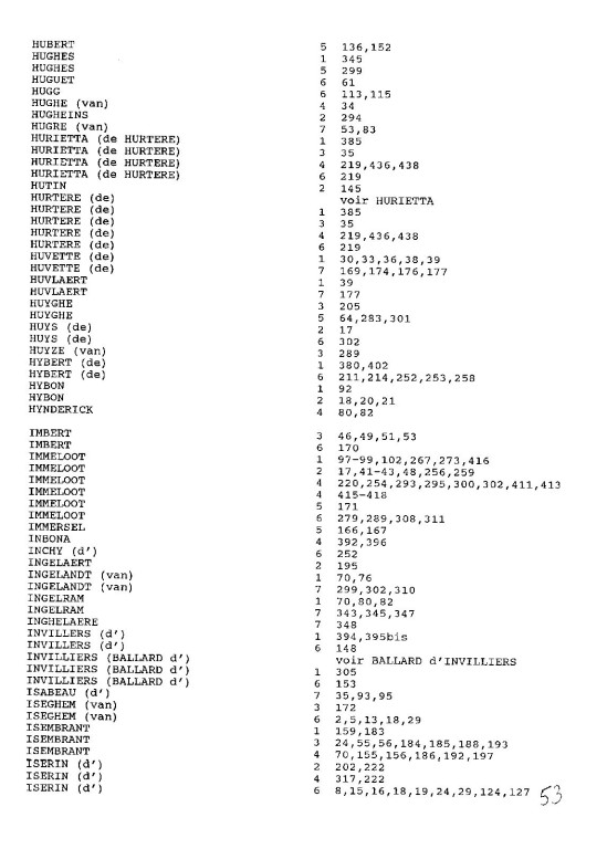 Ghys_TableNoms_053.jpg