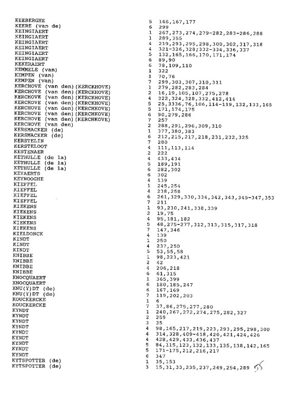 Ghys_TableNoms_055.jpg