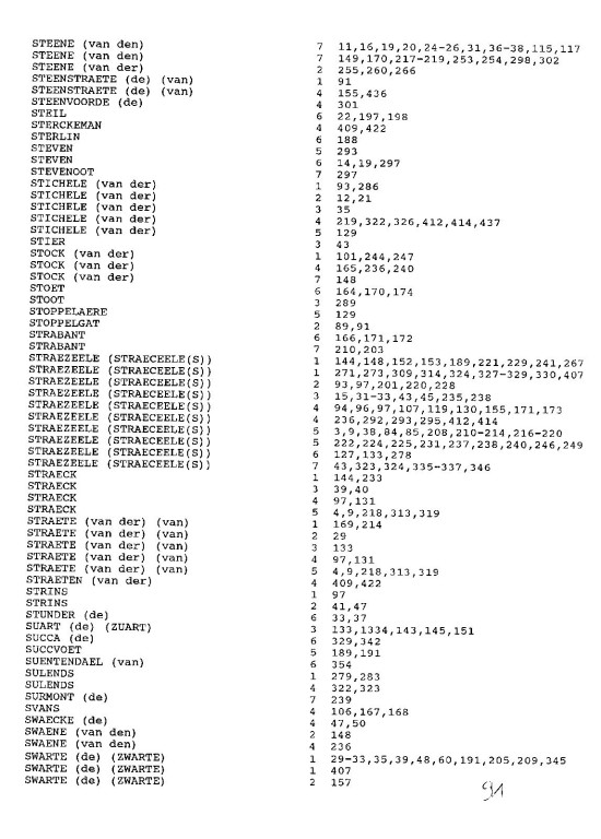 Ghys_TableNoms_091.jpg