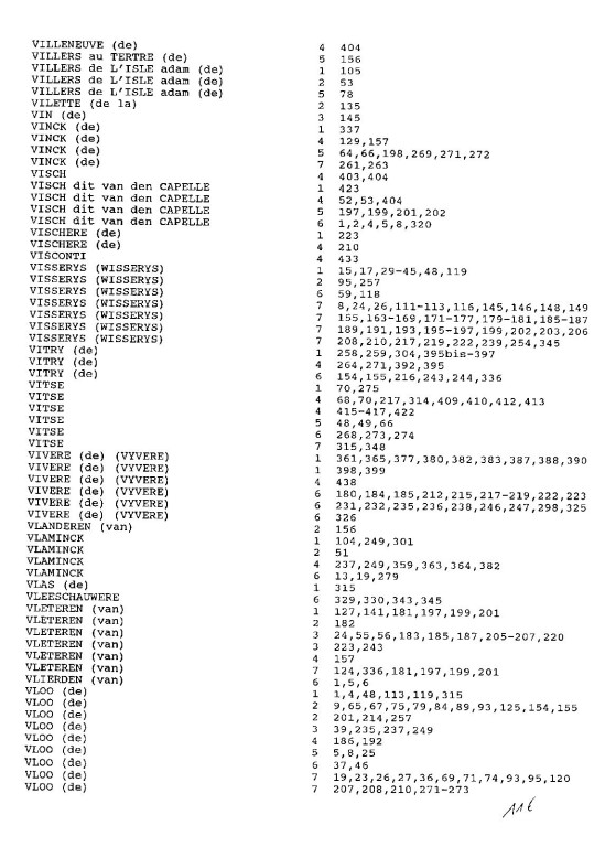 Ghys_TableNoms_116.jpg
