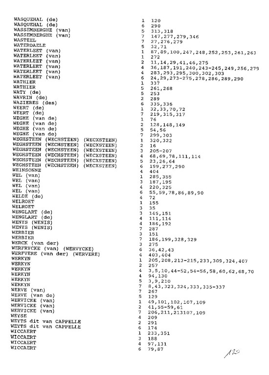 Ghys_TableNoms_120.jpg