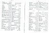 Beauvoorde_429.jpg Beauvoorde_429.jpg