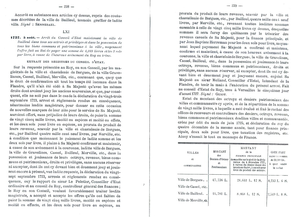 IgDeCoussmaker_Bailleul_T2_239.jpg