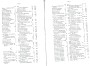 IgDeCoussmaker_Bailleul_T3_095.jpg IgDeCoussmaker_Bailleul_T3_095.jpg