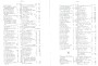 IgDeCoussmaker_Bailleul_T3_115.jpg IgDeCoussmaker_Bailleul_T3_115.jpg
