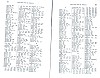 SepcMem28_0873.jpg SepcMem28_0873.jpg